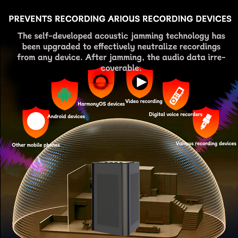 360 Degree F28 Anti-recording Audio Recording Voice Jammer White Noise to Prevent Eavesdropping Wide Range Anti Voice Recorder